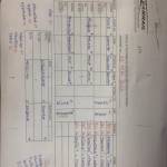 nyemeckmanou Profile Picture