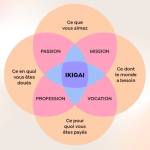 Hervé Koulab Profile Picture