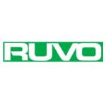 Ruvo Door Machines Profile Picture