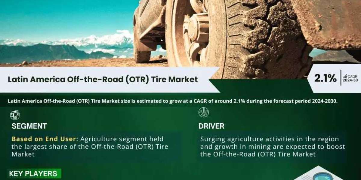 Latin America Off-the-Road (OTR) Tire Industry Report 2024–2030: Growth, Trends & Key Players