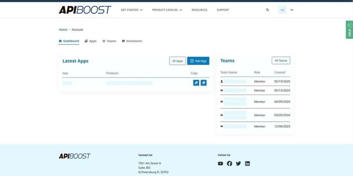 How to Boost API Adoption with Effective Developer Portals and Access Management