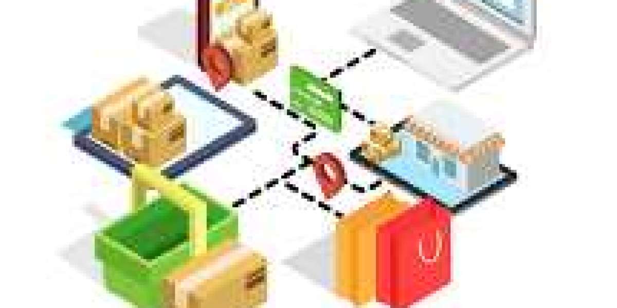 Discovering Prospects With Ecommerce Automated Bookkeeping (Part A,B,C ... )