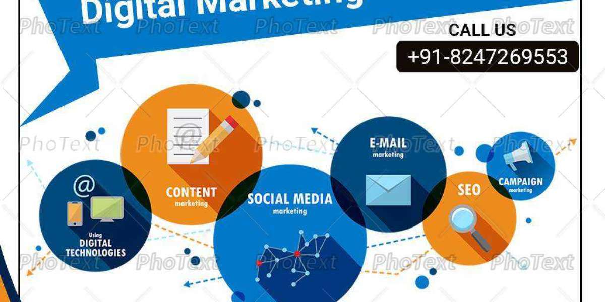 Affordable Digital Marketing Services in Bangalore | SanBrains Agency