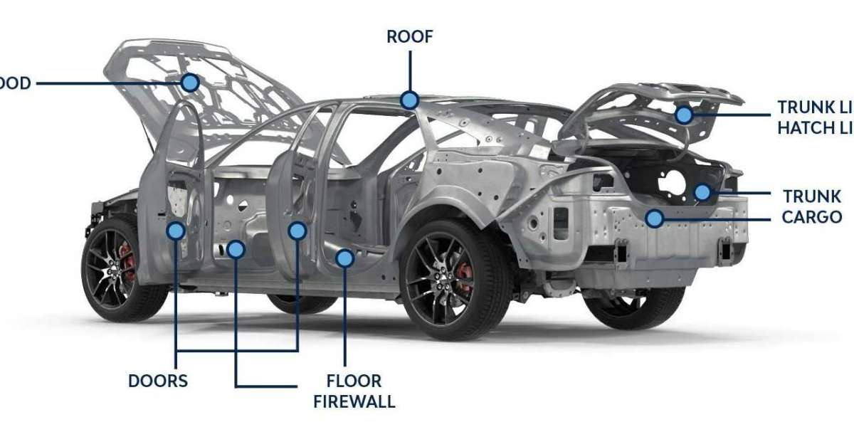 Pre-Cut Sound Deadening Kits That Deliver OEM-Like Fit and Finish