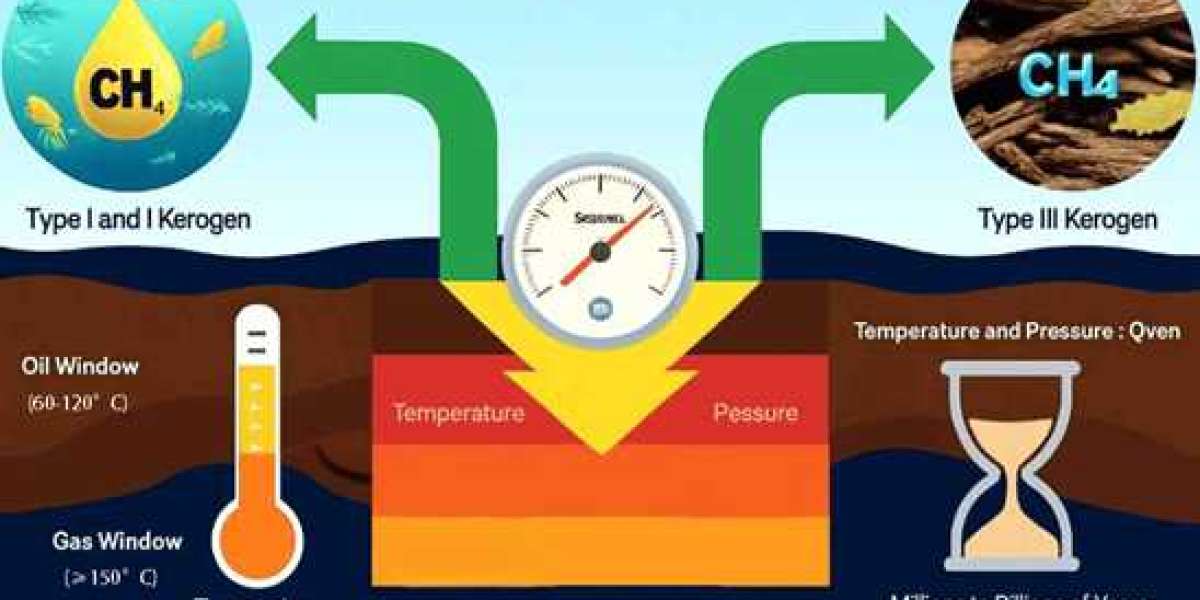 From Earth to Your Home: How Does Natural Gas Really Work?