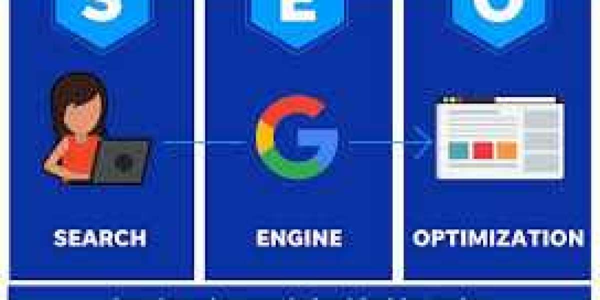 Secrets to Choosing the Best SEO Service Provider to Improve Your Website's Professional Appearance