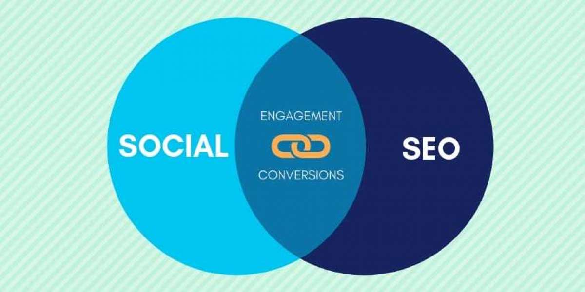 How Social Media Impacts SEO