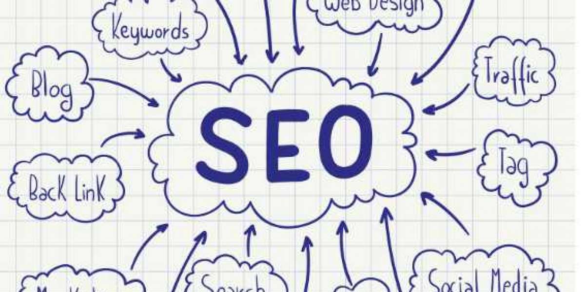 Best SEO Services Trends You Should Follow to Stay Ahead