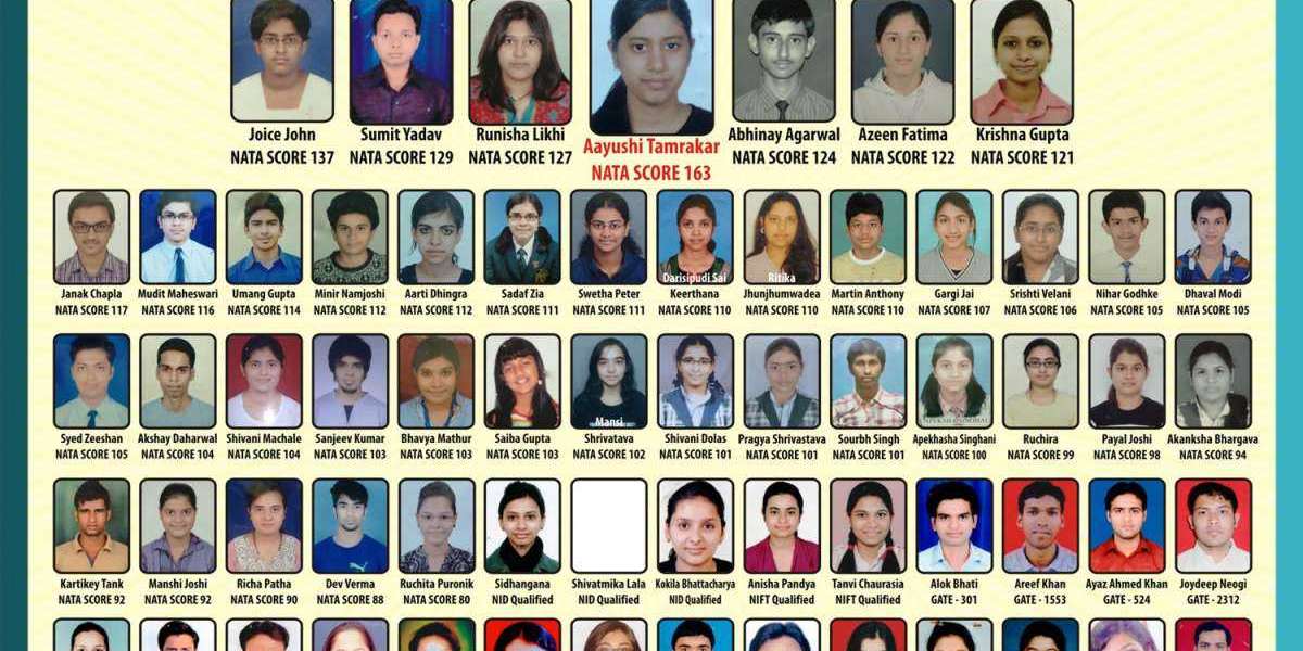 Best Study Material and Online Coaching for CEED, NATA, and Architecture Entrance Exams